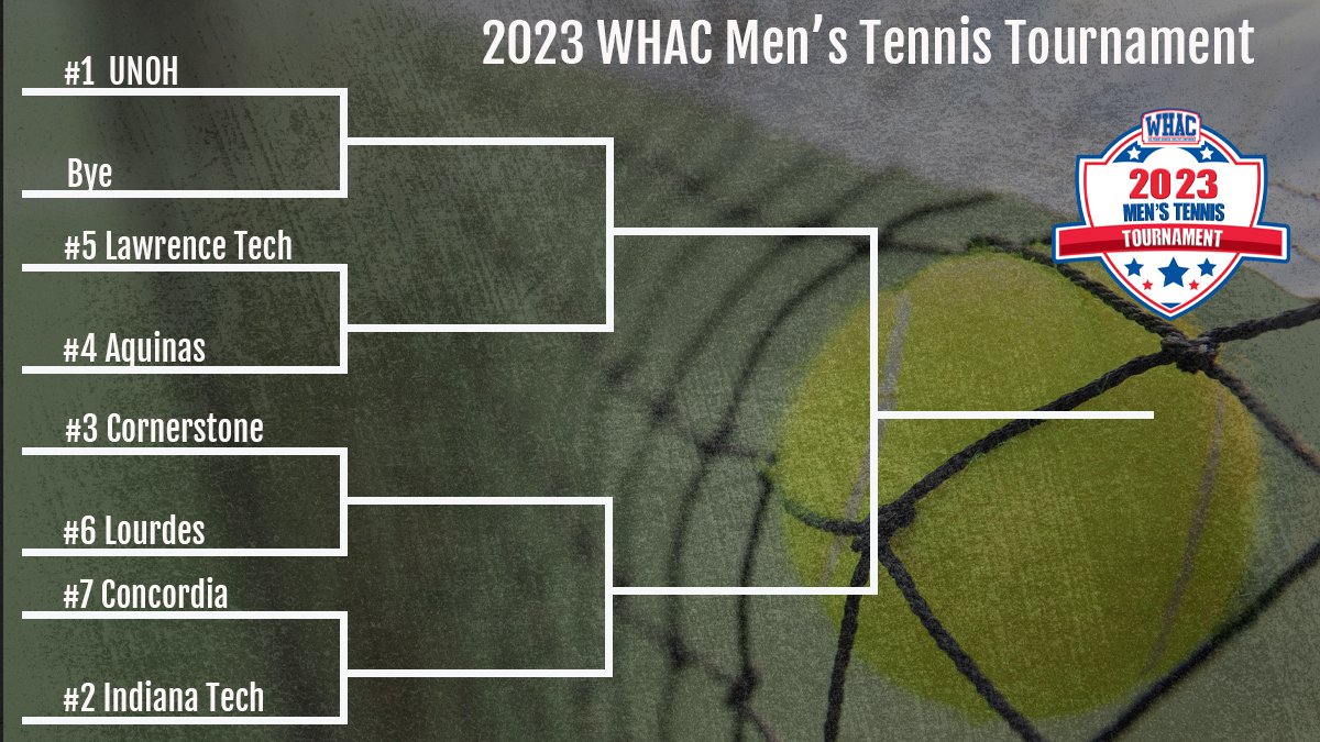 WHAC PREVIEW: Men's Tennis poised to take on #2 Indiana Tech