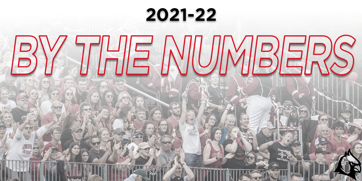 2021-22 By the Numbers: Cardinals celebrate success on and off the playing field