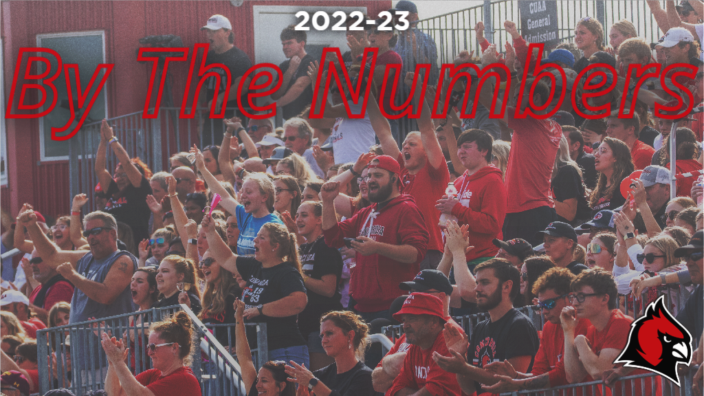 2022-23 CUAA Athletics By the Numbers