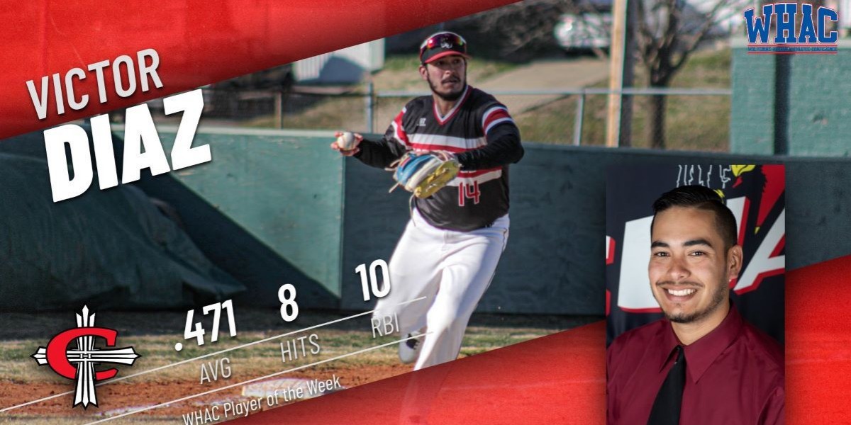 Baseball takes 3 of 4 from Roosevelt; Diaz Named WHAC Player of the Week