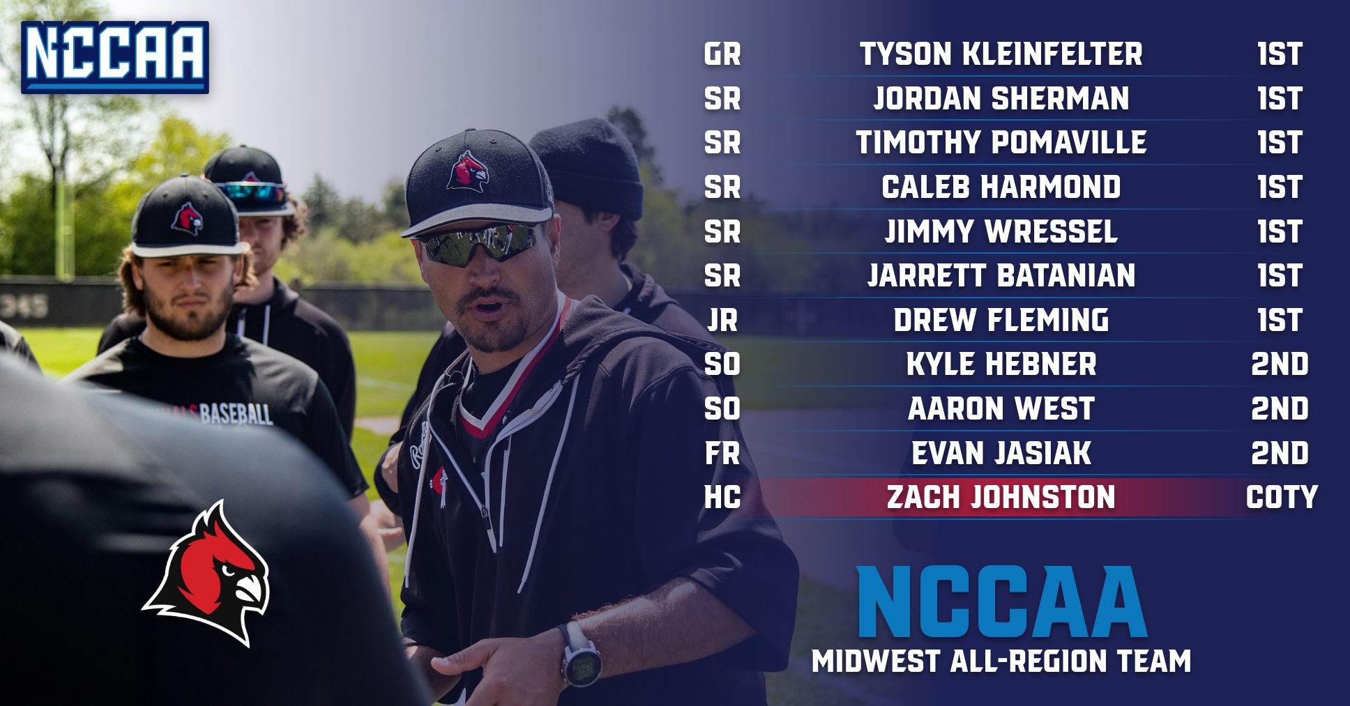 Baseball see's 10 named to NCCAA Midwest All-Region team