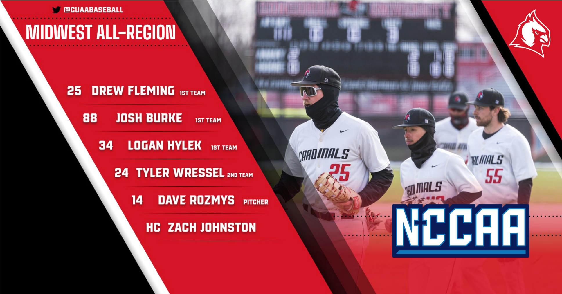 NCCAA Midwest All-Region Awards highlighted by Drew Fleming as Player of the Year, Dave Rozmys as Pitcher of the Year and Zach Johnston as Coach of the Year