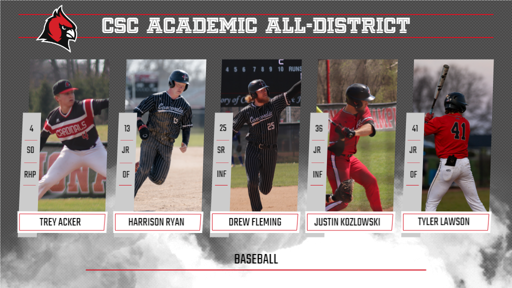Five from Baseball named to CSC All-District Team