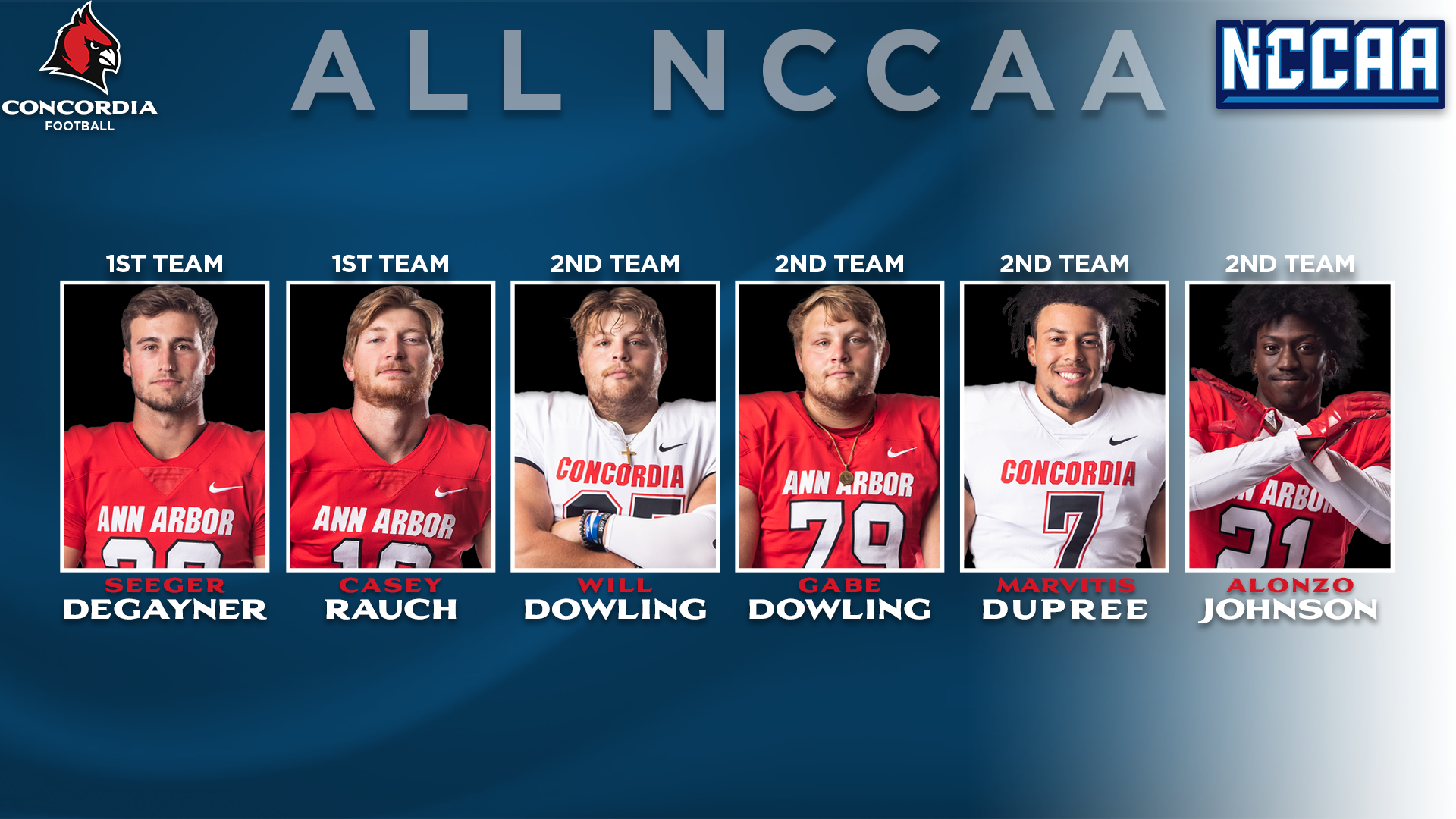 DeGayner and Rauch highlight football's six All-NCCAA selections
