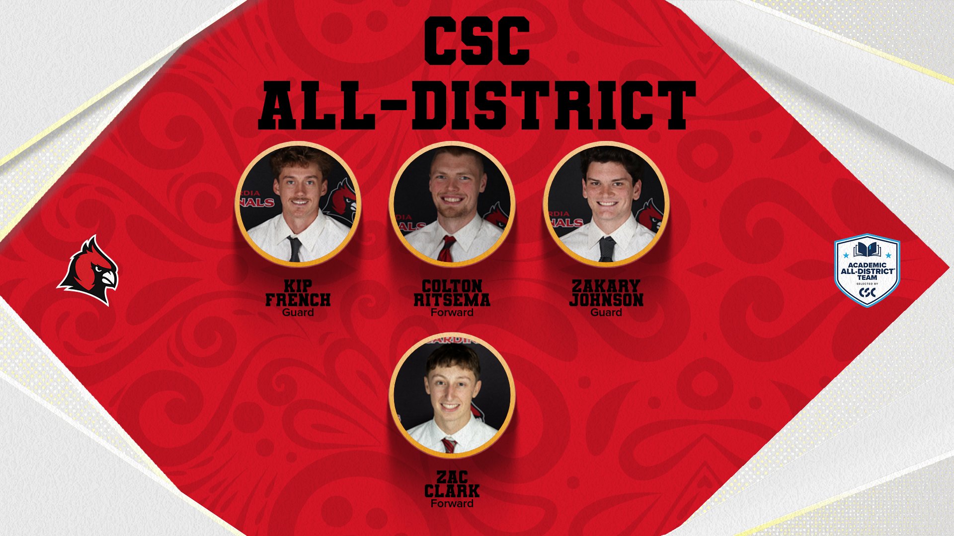 Men's Basketball has four named to the CSC All-District Team