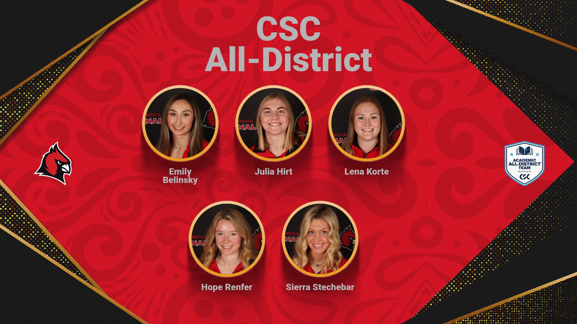 Track see's 5 named to CSC All-District Team