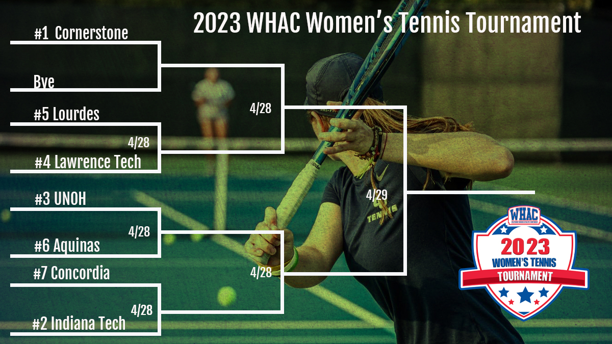 WHAC Preview: Women's Tennis set to take on Indiana Tech