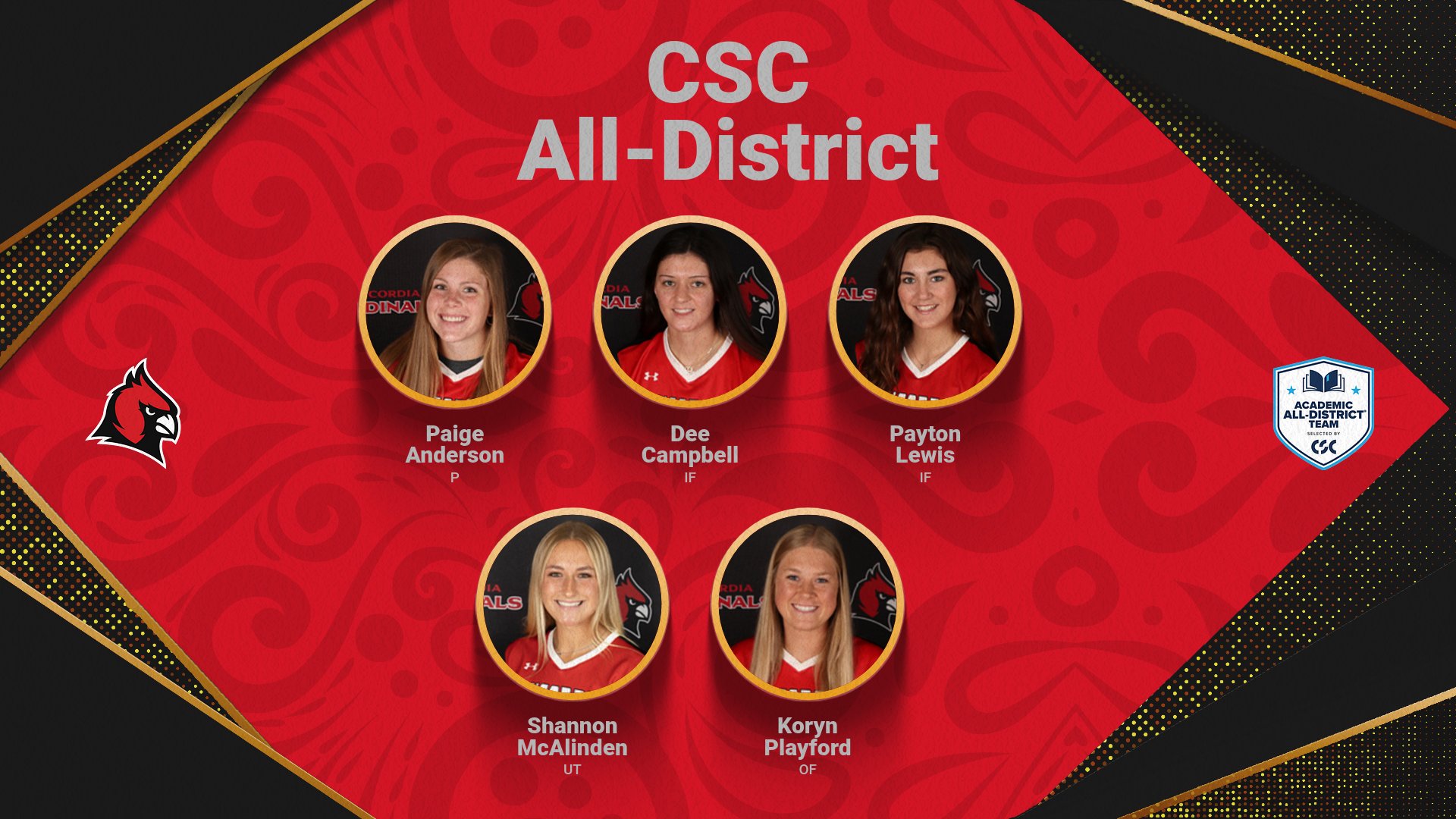 5 from Softball honored on CSC Academic All-District Team